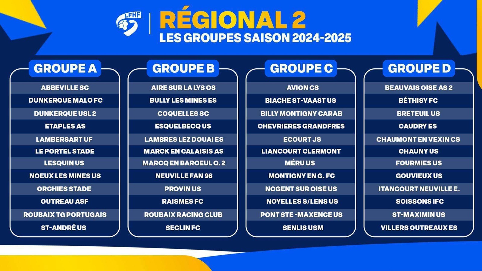 Composition Groupe R2 !